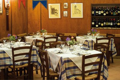 Dettagli Ristorante La Palomba