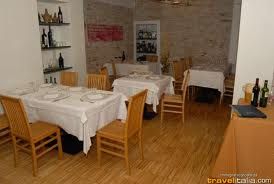 Dettagli Ristorante Locanda Astesana