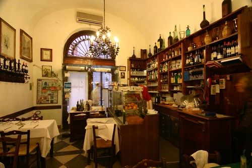 Dettagli Trattoria Cammillo