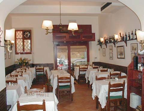 Dettagli Trattoria La Buca di Ripetta