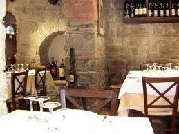 Dettagli Trattoria Birri