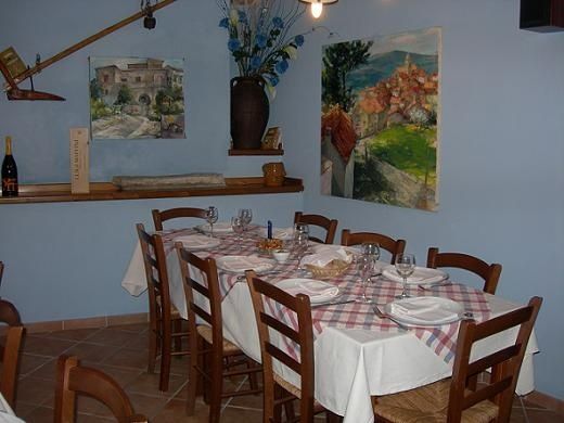 Dettagli Ristorante Osteria Arco Vecchio