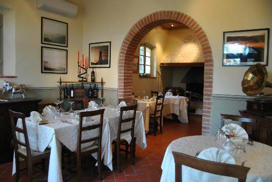 Dettagli Ristorante Da Annita