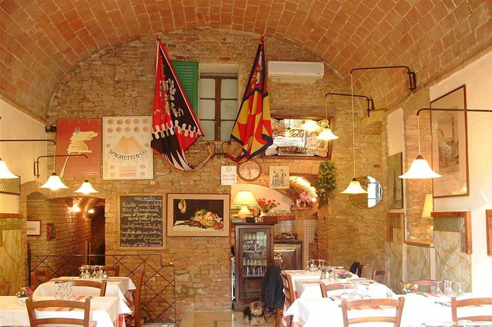 Dettagli Ristorante La Finestra