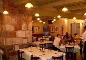 Dettagli Trattoria Da Giulio - In Pelleria