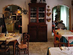 Dettagli Trattoria Locandapuana