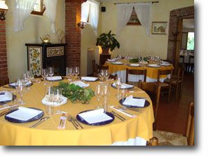 Dettagli Ristorante La Panoramica