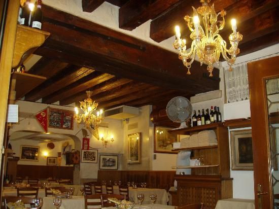 Dettagli Ristorante Trattoria Sempione