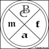 Logo Ristorante Locanda dei Baroni CAMALDOLI