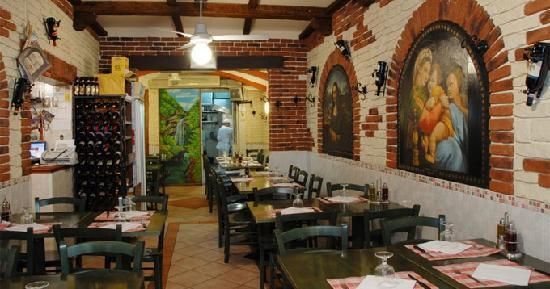 Dettagli Ristorante Trattoria da Giorgio