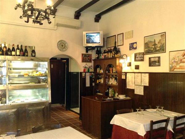 Dettagli Trattoria L'Archetto