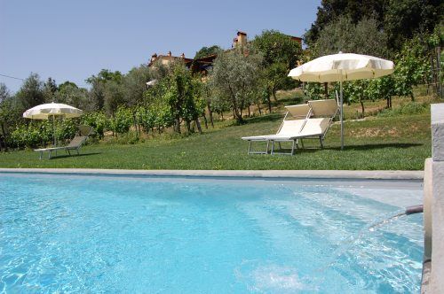 Dettagli Agriturismo Podere il Poggiolo