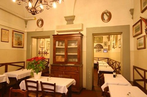 Dettagli Trattoria Gozzi