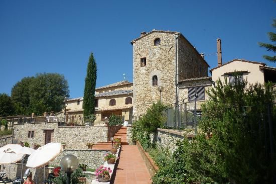 Dettagli Agriturismo Sant'Antonio