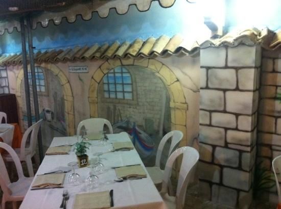 Dettagli Ristorante Lo Scoglio