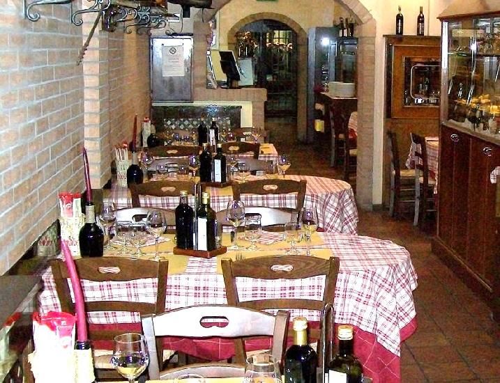 Dettagli Ristorante La Fornarina