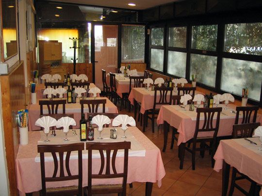 Dettagli Ristorante Da Rico